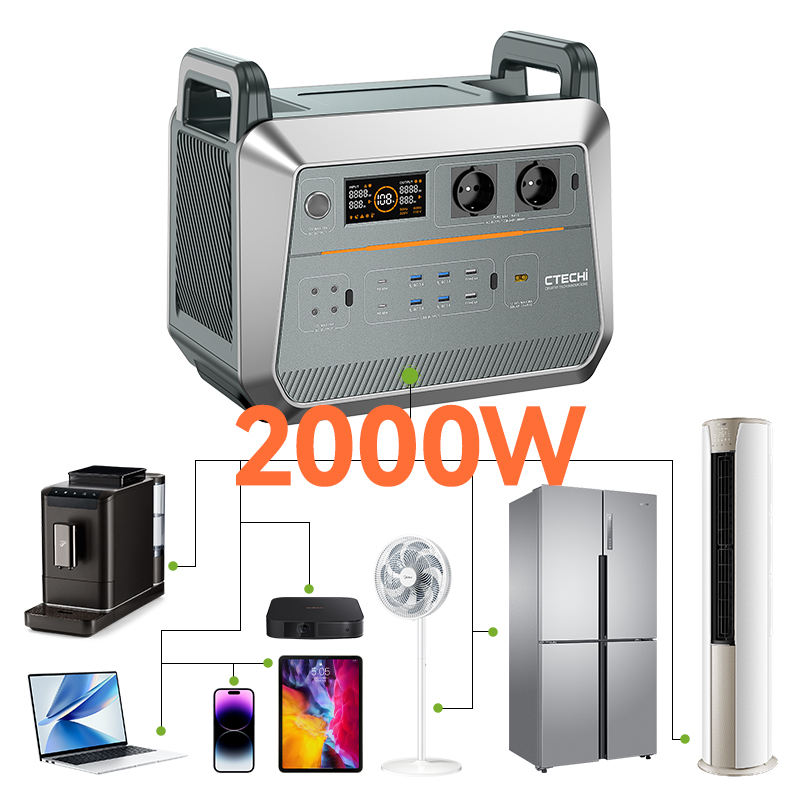 Notstromversorgung für den Hau – Outdoor Power Station Bewertung und Preis