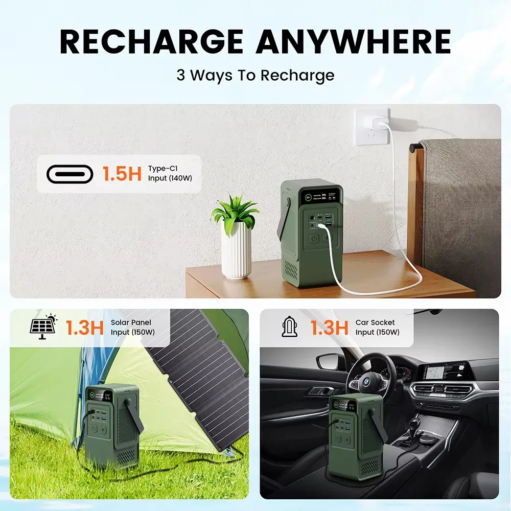 60000 mAh 200 W 192 Wh Camping – Outdoor Usb Power Bank Bewertung und Preis