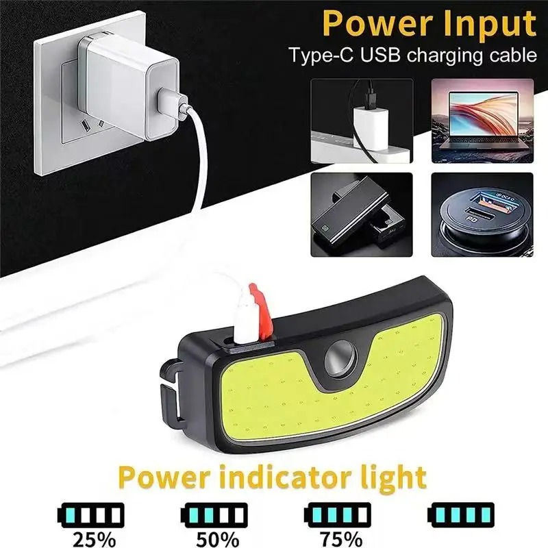 Leistungsstarke COB-Stirnlampe – Outdoor Usb Power Bank Bewertung und Preis