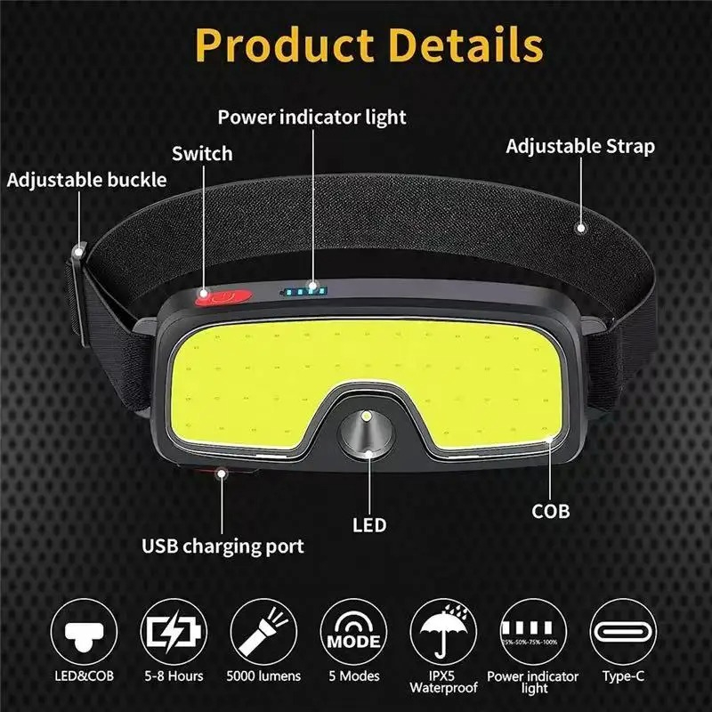 Leistungsstarke COB-Stirnlampe – Outdoor Usb Power Bank Bewertung und Preis