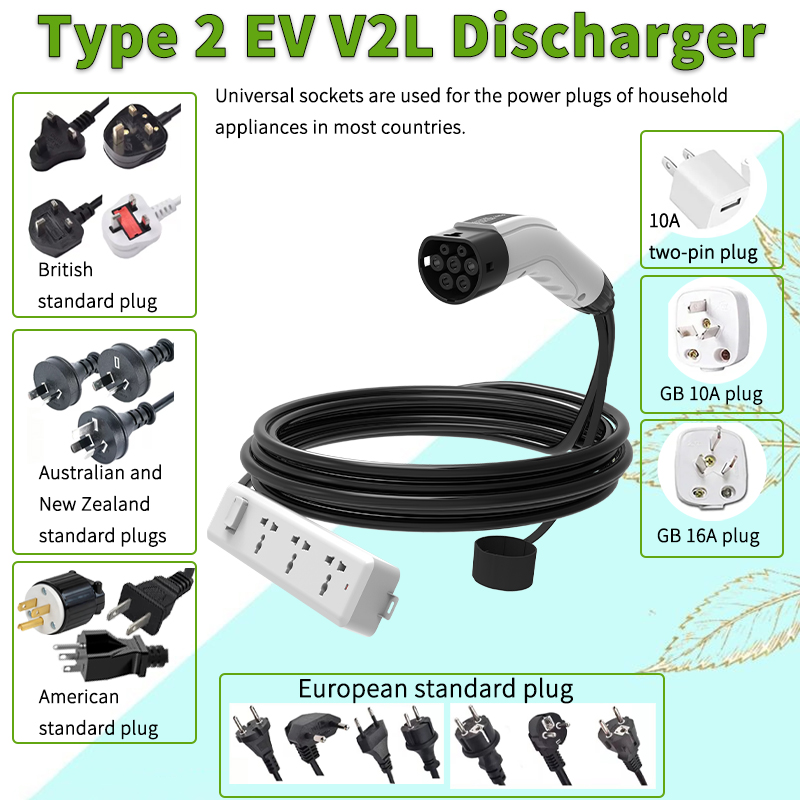 WUFEN für BYD V2L Kabeladapter – Outdoor Power Nz Bewertung und Preis