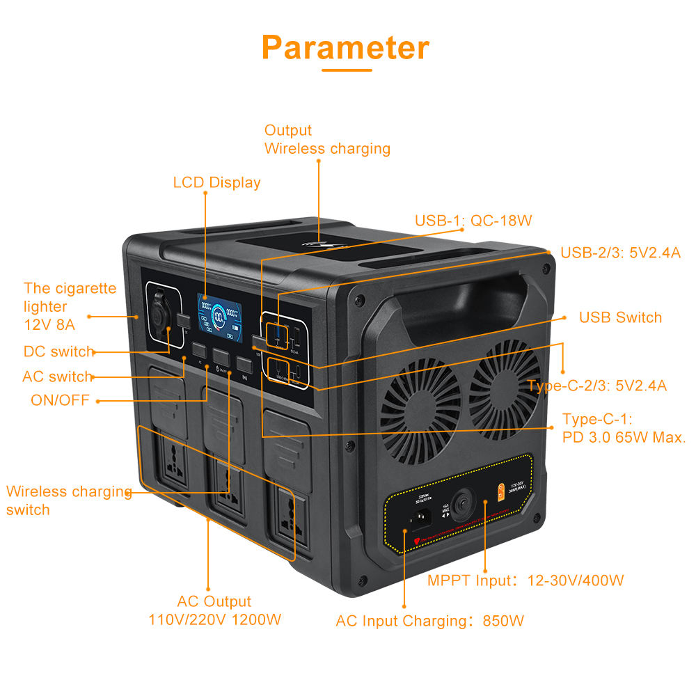 1200W Tragbarer Solargenerator – Outdoor Power Station Bewertung und Preis