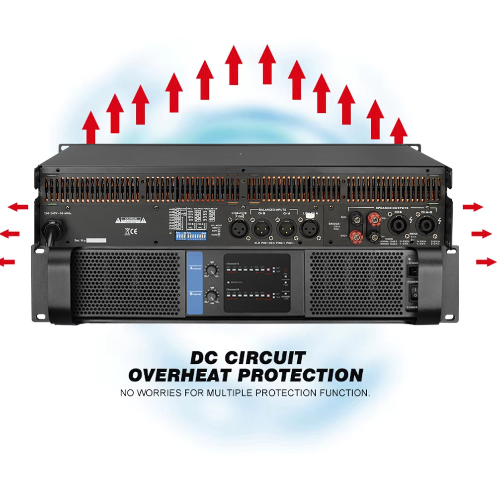 Paulkitson FP14000Q 2x2350W Pr – Outdoor Power Amplifier Bewertung und Preis
