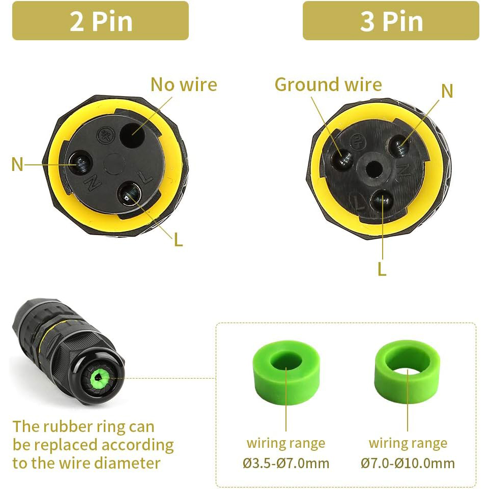 2-Wege 2/3-Pin IP68 Wasserdich – Outdoor Power Wire Bewertung und Preis