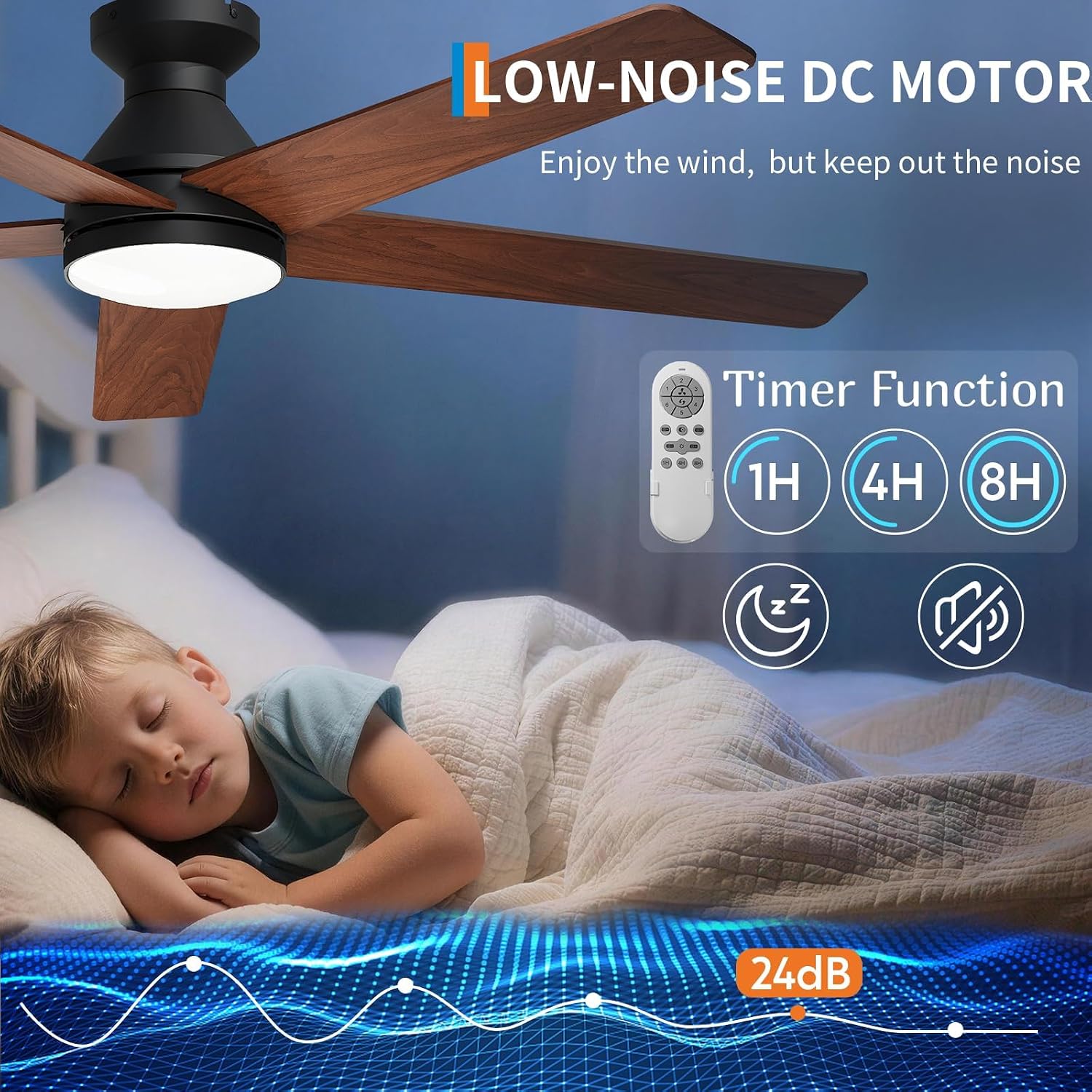 42/52 Zoll Flache Deckenventil – Outdoor Power Fan Bewertung und Preis