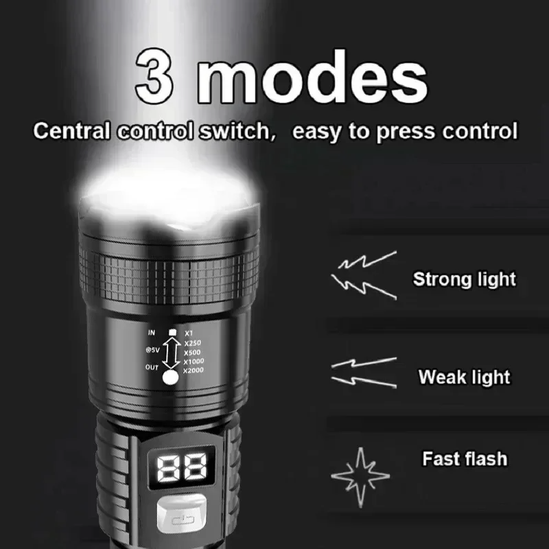 P50 Hochleistungs-Taschenlampe – Outdoor Usb Power Bank Bewertung und Preis