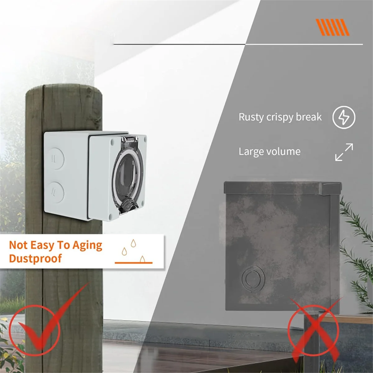 Stromanschlussdose, 125/250 Vo – Outdoor Power Receptacle Box Bewertung und Preis