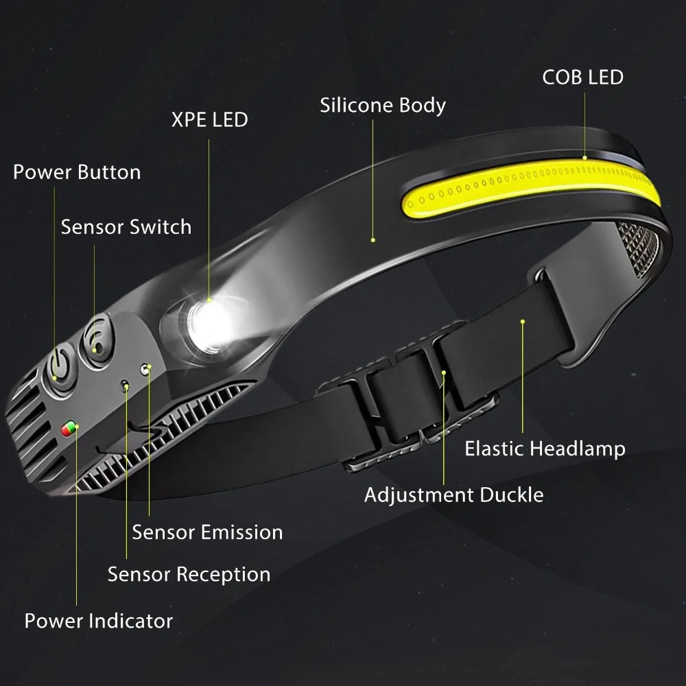 COB LED Induktion Scheinwerfer – Outdoor Usb Power Bank Bewertung und Preis